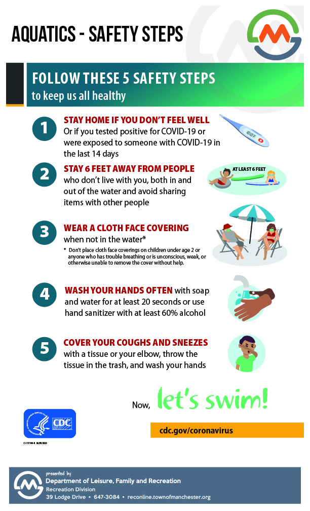 CDC Aquatic Venue Safety Tips